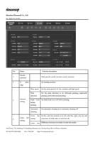 zzle 1 selection Function description Only specific (Page 20 / 72) PrintExp Printer Control & Alignment Software Instruction